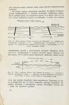 Шестоперов Я.В. Лодочный спорт. С 9 рис. М.; Л.: Молодая гвардия, 1927.